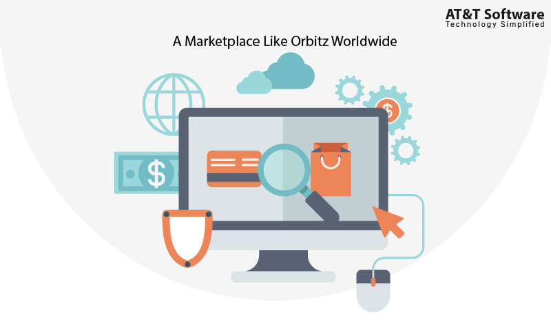 A Marketplace Like Orbitz Worldwide