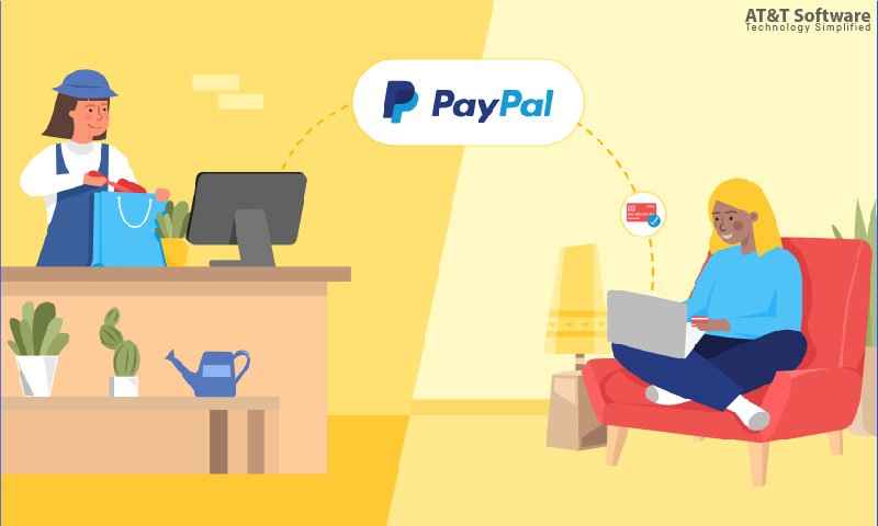 A Marketplace Like PayPal Features