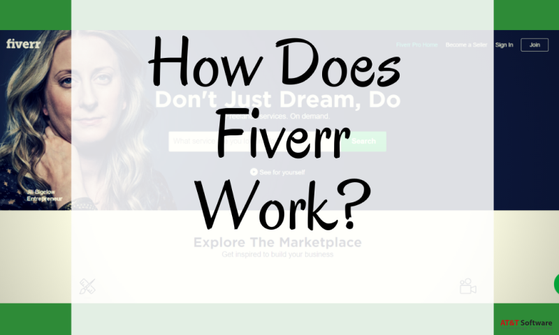 How does Fiverr Work