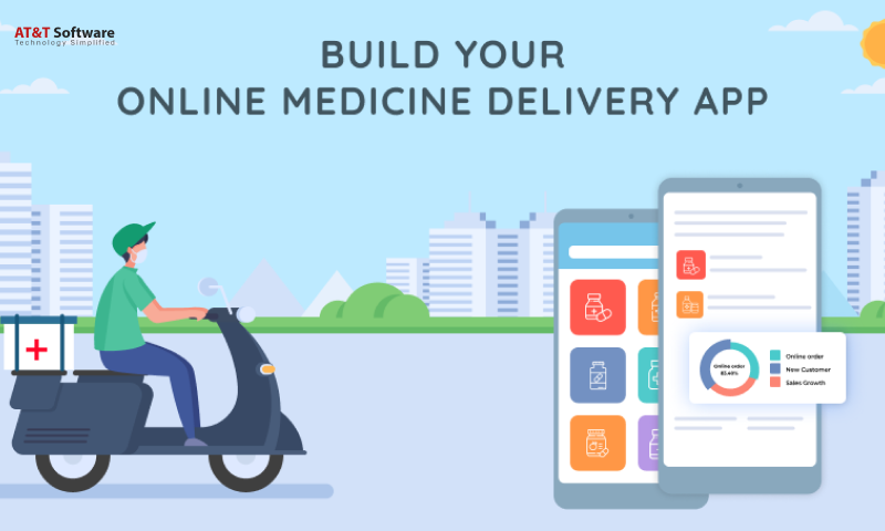 Online Medicine Delivery App Development