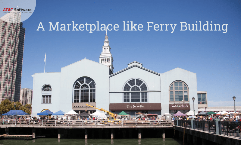 Using A Marketplace For Business