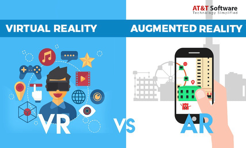 VR Verses AR