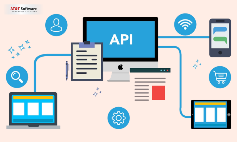 API SERVICES Integration