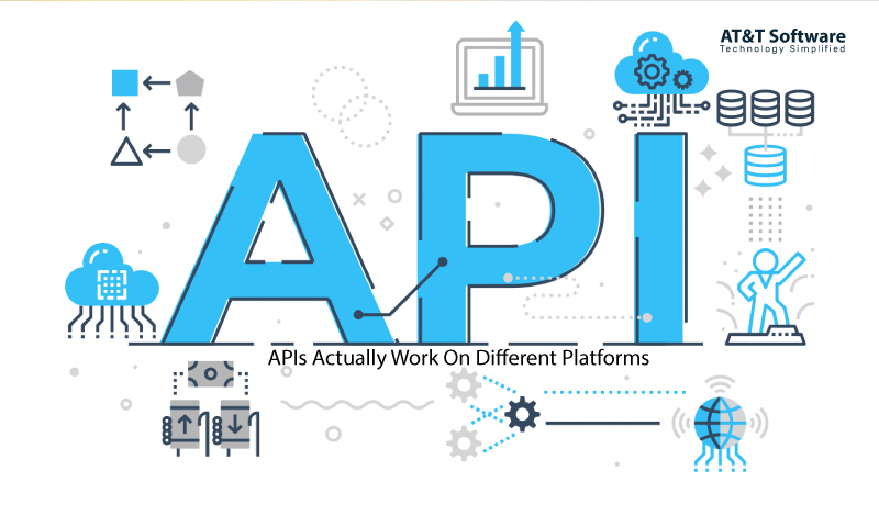 APIs Different Platforms
