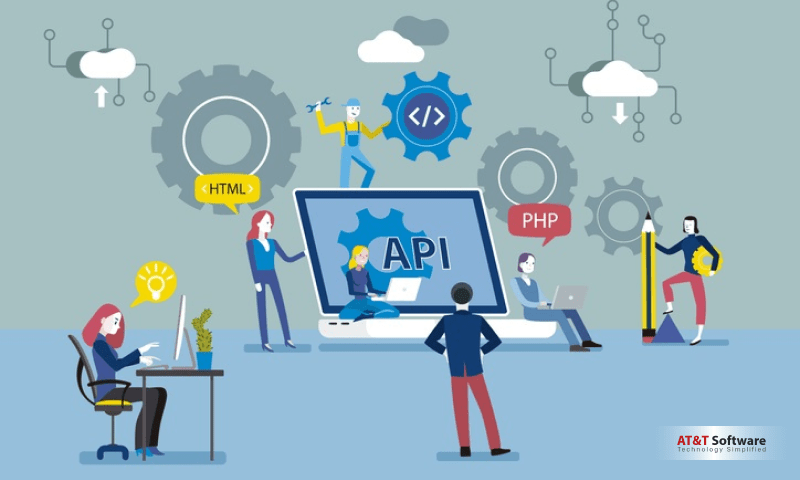What Is API Integration