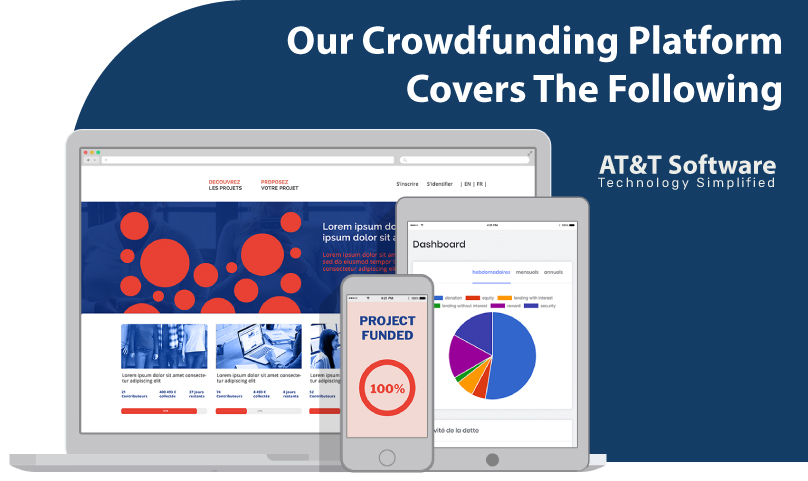 Our Crowdfunding Platform Covers The Following