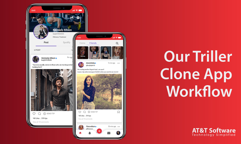 Our Triller Clone App Workflow