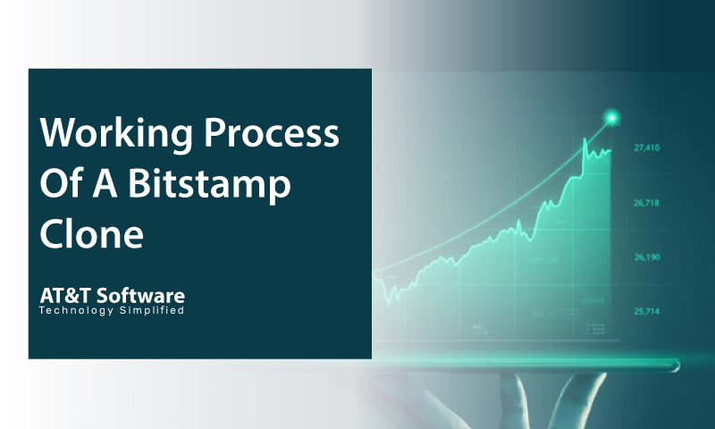Working Process Of A Bitstamp Clone