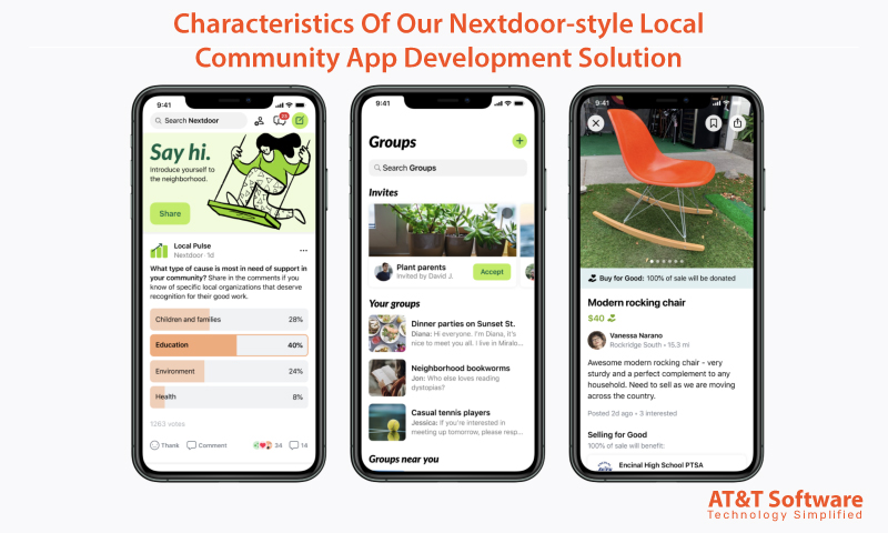 Characteristics Of Our Nextdoor-style Local Community App Development Solution