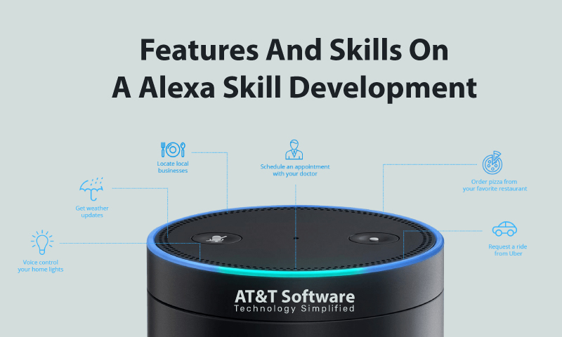 Features And Skills On A Alexa Skill Development