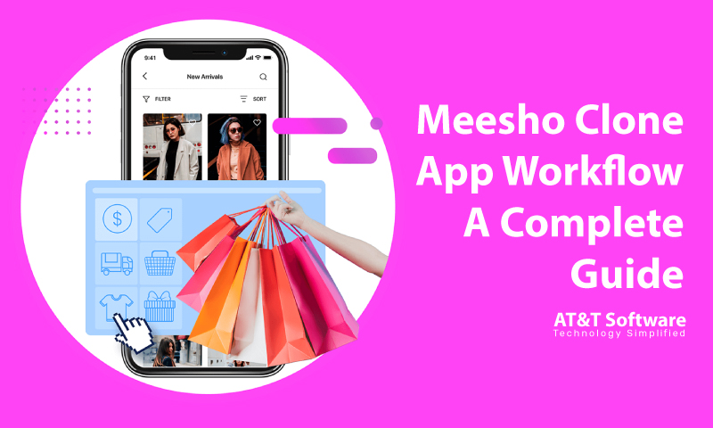 Meesho Clone App Workflow- A Complete Guide