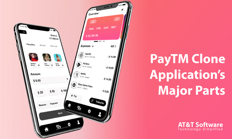 Our PayTM Payment Application Clone’s Standout Characters