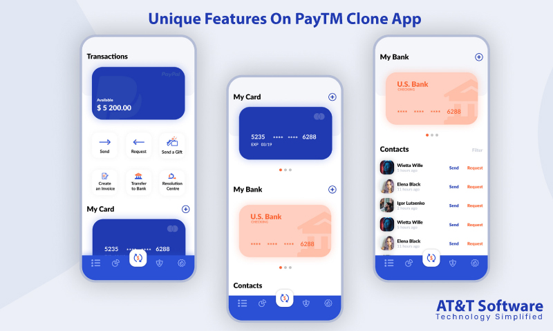 Unique Features On PayTM Clone App