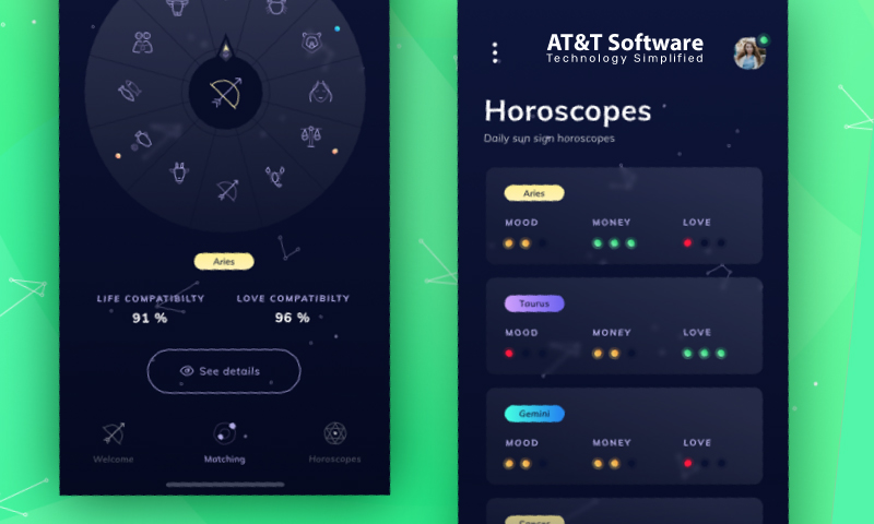 What Is The Prospect Of Building An Astrology App In The Present Era