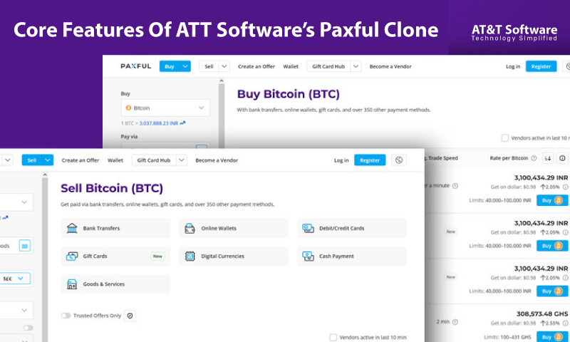 Core Features Of ATT Software’s Paxful Clone