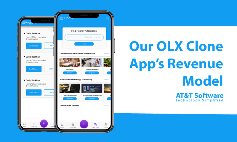 Our OLX Clone App’s Revenue Model