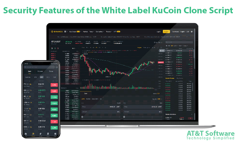 Security Features of the White Label KuCoin Clone Script