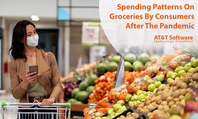 Spending Patterns On Groceries By Consumers After The Pandemic