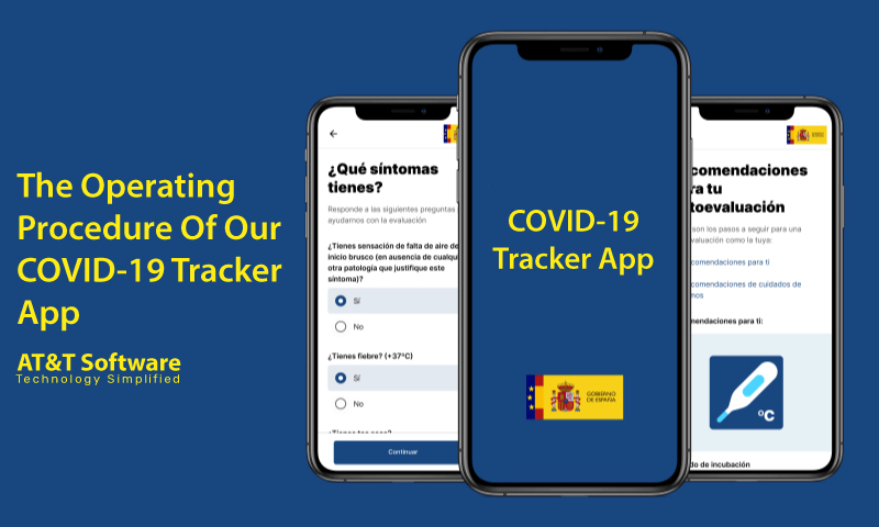The Operating Procedure Of Our COVID-19 Tracker App