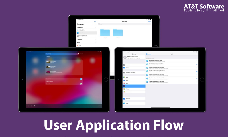 User Application Flow