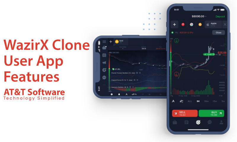 WazirX Clone User App Features