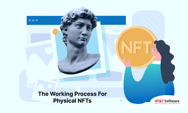 The Working Process For Physical NFTs