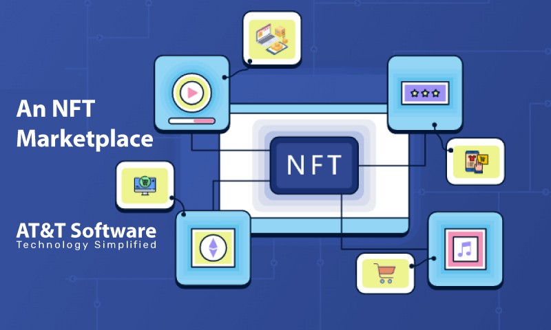 NFT Development Services